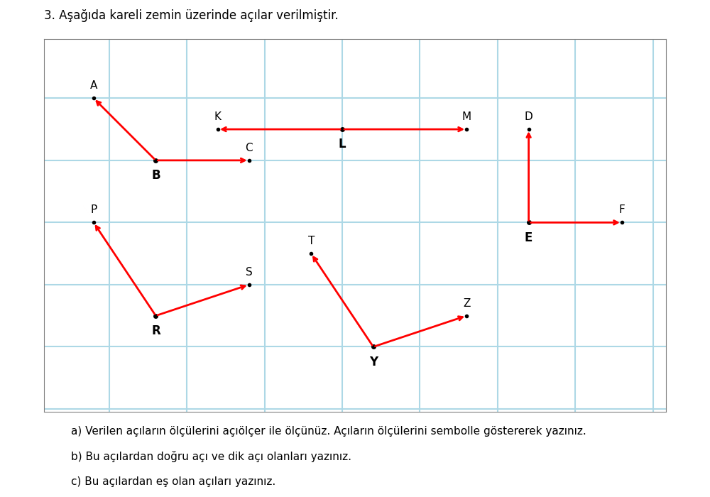 Çevre Dostu Çöp Toplama Sistemleri